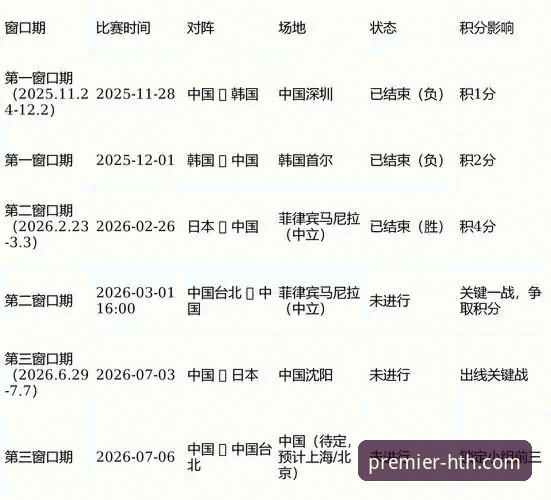 HTH华体会体育手机版全面解析：2026畅享顶级赛事新体验深度分析