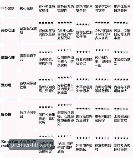 5个关键维度评测：华体会体育是正规平台吗推荐指南