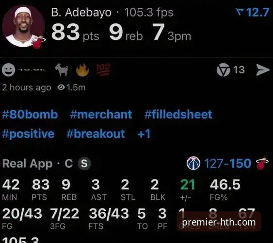 从技术视角解析：阿德巴约83分神迹背后的3个关键数据维度